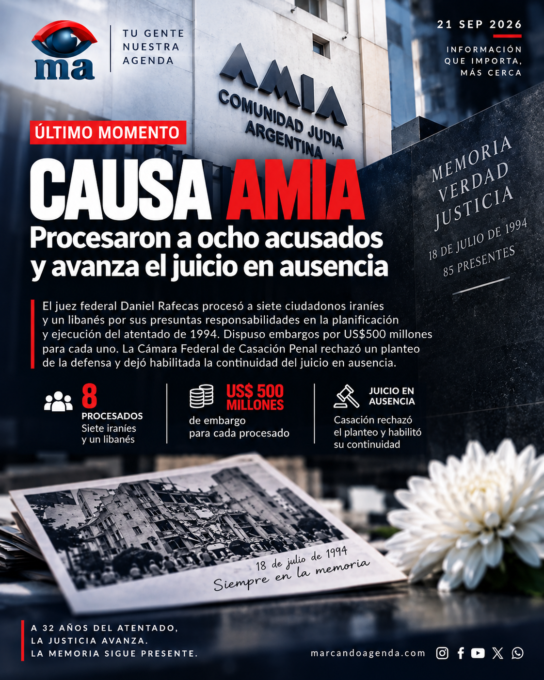 Imagen editorial sobre la causa AMIA y el procesamiento de ocho acusados por el atentado de 1994.